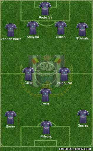 RSC Anderlecht Formation 2014