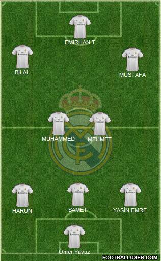 Real Madrid C.F. Formation 2014