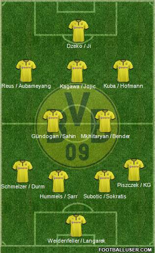 Borussia Dortmund Formation 2014