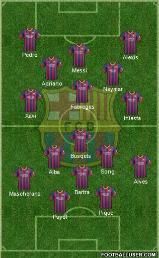 F.C. Barcelona Formation 2014