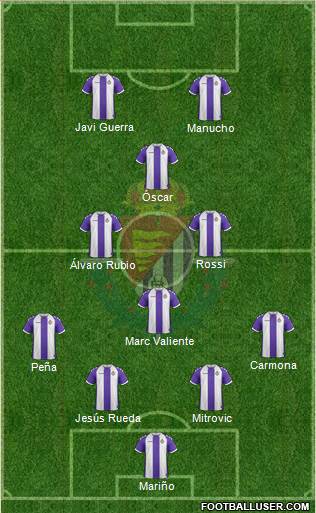 R. Valladolid C.F., S.A.D. Formation 2014