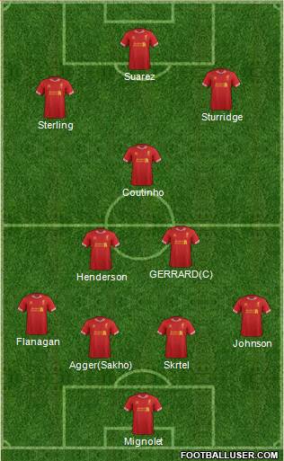 Liverpool Formation 2014