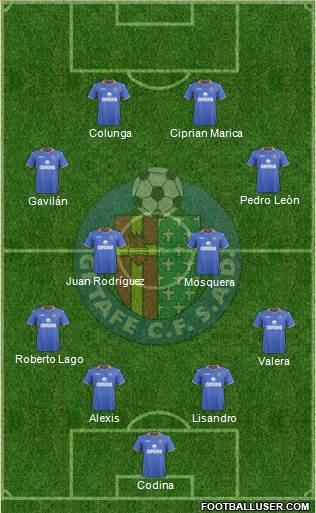 Getafe C.F., S.A.D. Formation 2014