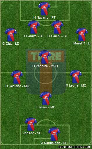 Tigre Formation 2014