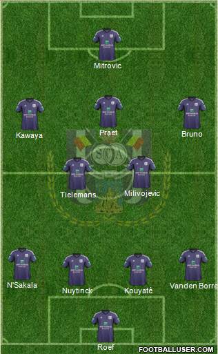 RSC Anderlecht Formation 2014