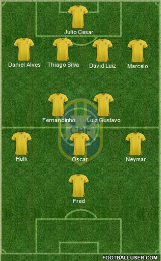 Brazil Formation 2014