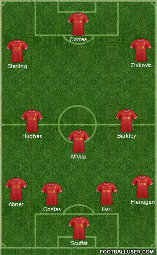 Liverpool Formation 2014