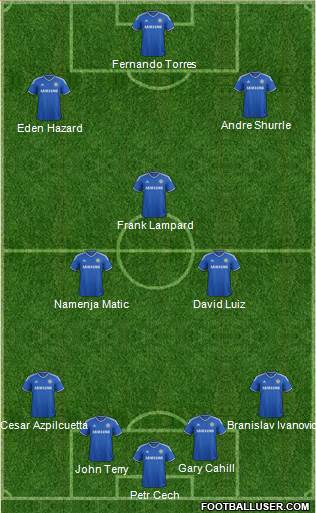 Chelsea Formation 2014