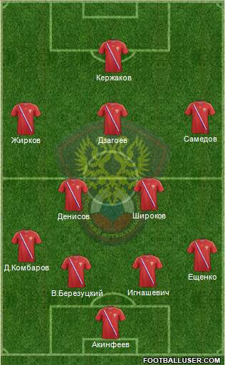 Russia Formation 2014