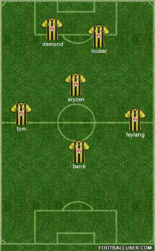 Wellington Phoenix FC Formation 2014