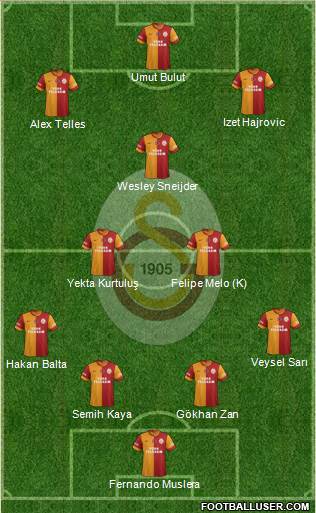 Galatasaray SK Formation 2014