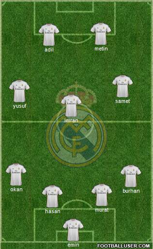 Real Madrid C.F. Formation 2014