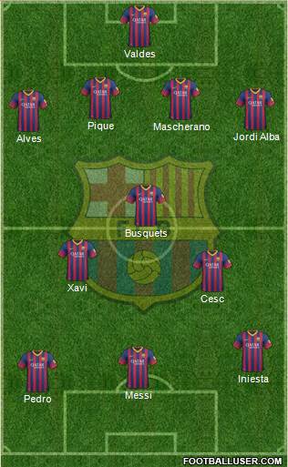 F.C. Barcelona Formation 2014