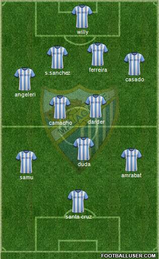 Málaga C.F., S.A.D. Formation 2014
