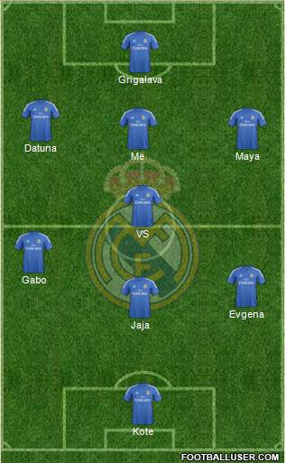 Real Madrid C.F. Formation 2014
