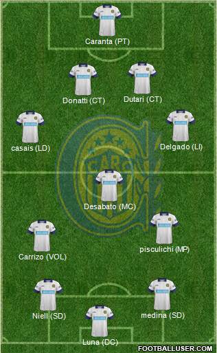 Rosario Central Formation 2014