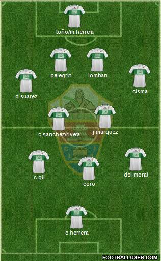 Elche C.F., S.A.D. Formation 2014
