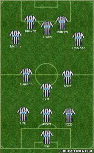 Newcastle United Formation 2014