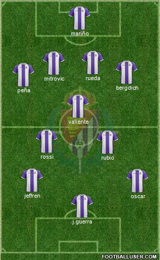 R. Valladolid C.F., S.A.D. Formation 2014