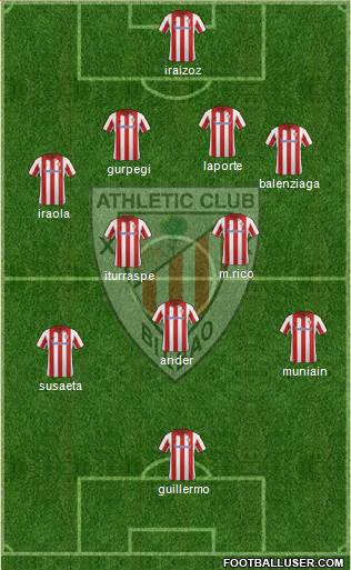 Athletic Club Formation 2014
