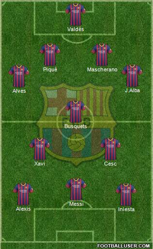 F.C. Barcelona Formation 2014