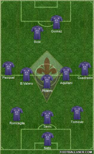 Fiorentina Formation 2014