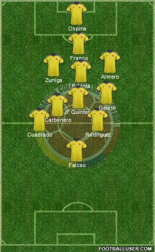 Colombia Formation 2014