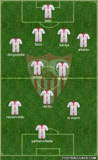 Sevilla F.C., S.A.D. Formation 2014