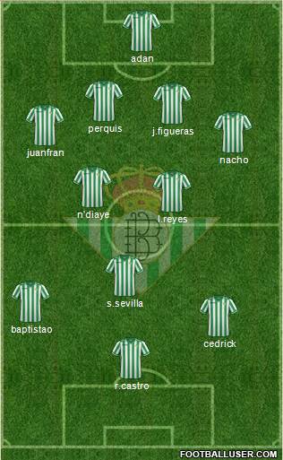 Real Betis B., S.A.D. Formation 2014