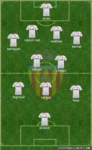 Valencia C.F., S.A.D. Formation 2014