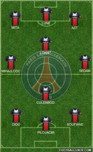 Paris Saint-Germain Formation 2014