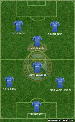 Real Madrid C.F. Formation 2014