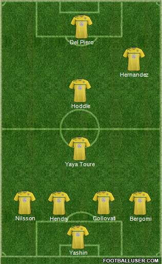 Coventry City Formation 2014