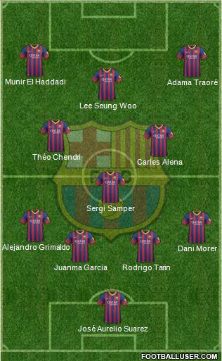 F.C. Barcelona Formation 2014