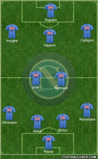 Napoli Formation 2014