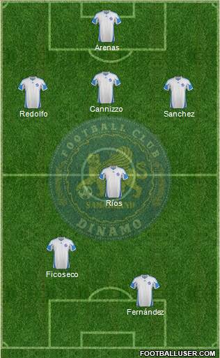 Dinamo Samarqand Formation 2014