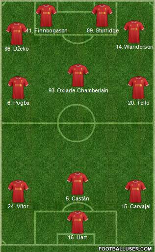 Liverpool Formation 2014