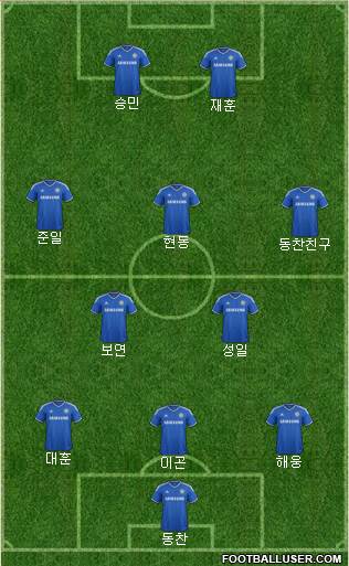 Chelsea Formation 2014