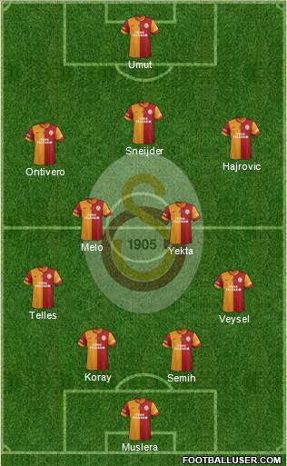 Galatasaray SK Formation 2014