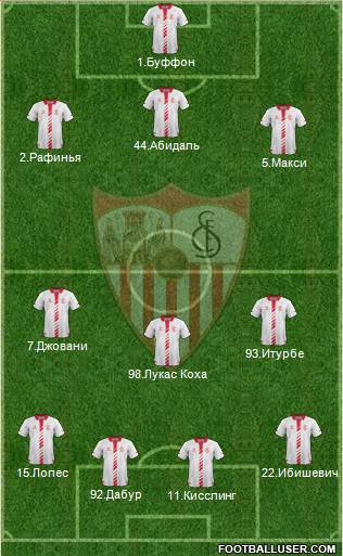 Sevilla F.C., S.A.D. Formation 2014