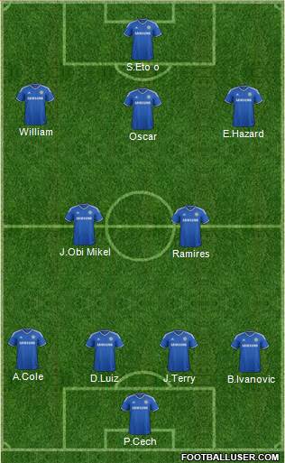 Chelsea Formation 2014