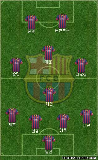 F.C. Barcelona Formation 2014