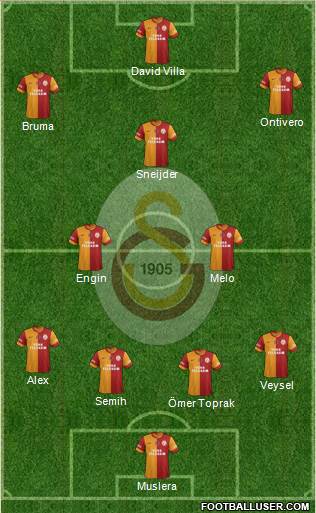 Galatasaray SK Formation 2014