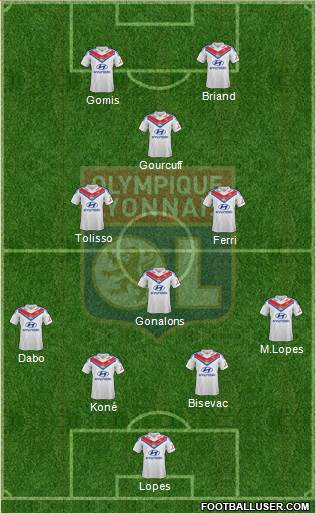 Olympique Lyonnais Formation 2014