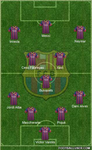 F.C. Barcelona Formation 2014
