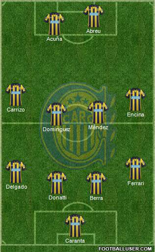 Rosario Central Formation 2014