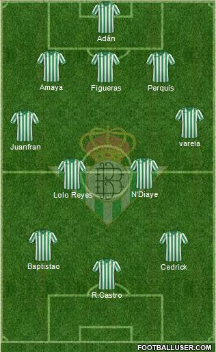 Real Betis B., S.A.D. Formation 2014