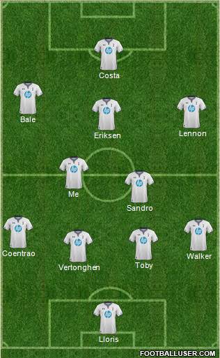 Tottenham Hotspur Formation 2014