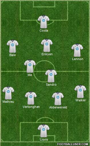 Tottenham Hotspur Formation 2014
