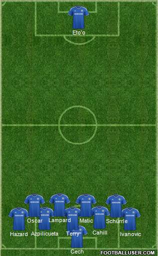 Chelsea Formation 2014